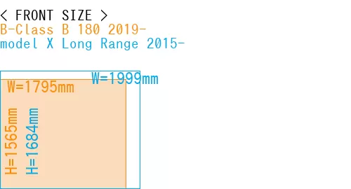 #B-Class B 180 2019- + model X Long Range 2015-